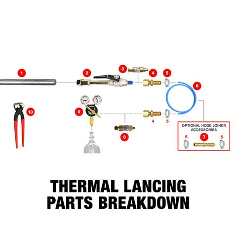 Thermal Lancing Spares