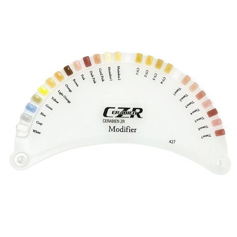 C-Guide 427 CZR Modifier