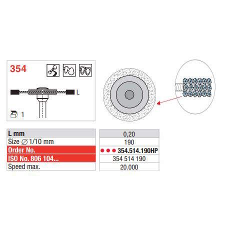 Diamond Disc Multicut