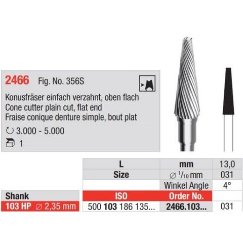 Cone Cutter Plain Cut HP 031 Flat End