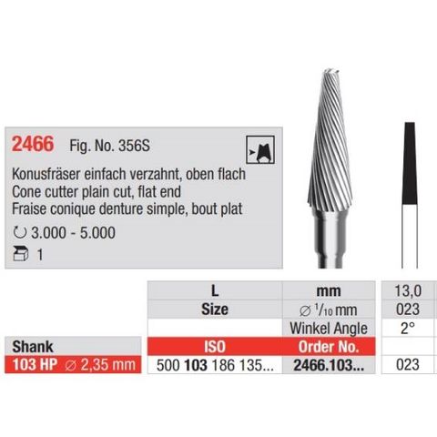 Cone Cutter Plain Cut HP 023 Flat End