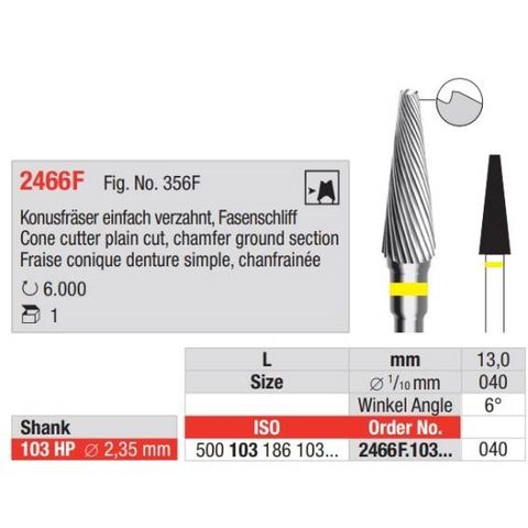 Cone Cutter Plain Cut HP 040 Flat End