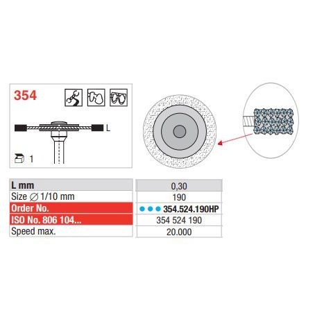 Diamond Disc Multicut