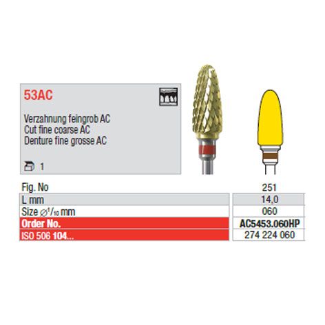 TC Cutter With AC (Zirconium Nitride) Coating