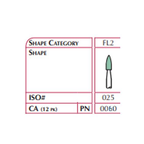 Dura Green CA FL2 PN0060