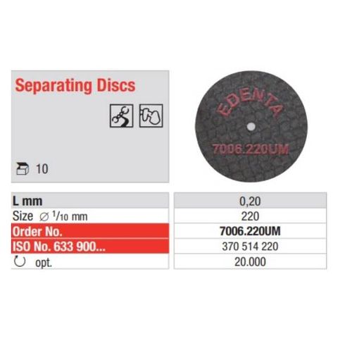 Edenta Separating Discs