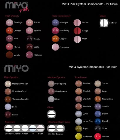 MiYO Esthetic/Pink Colour Chart