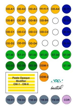 GC Initial MC Basic Plus Set Paste Opaque