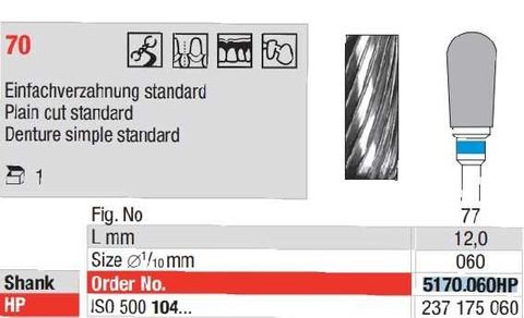 Carbide Bur 5170.060HP Plain Cut STD