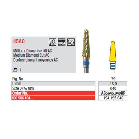 TC Cutter With AC (Zirconium Nitride) Coating