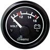 Voltmeters