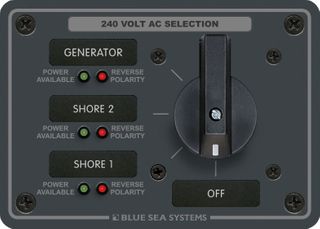 Distribuition Panels AC