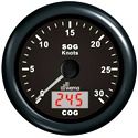 Speed and Depth Gauges