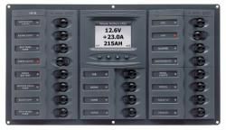 Distribution Panels DC with meter