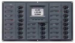 Distribution Panels DC w meters