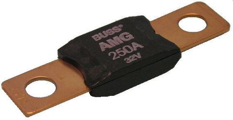 Fuse Mega 060 A