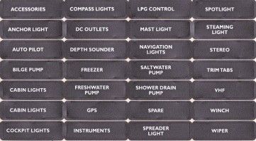 Label sheet BEP Contour SET01N