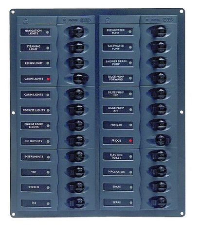 Distr panel DC BEP905NMV24(2x12)nometer+