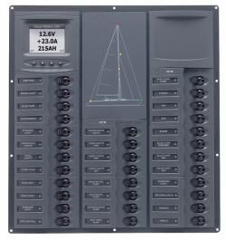 Distr panel DC32 Ymimic 2analg metr+