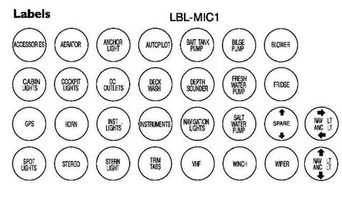 Label sheet BEP Micro Modular 1