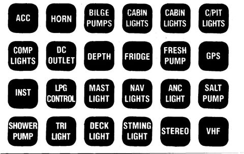 Label sheet BEP C1000 - square english