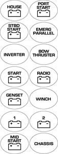 Label sheet BEP battery switches (x14)