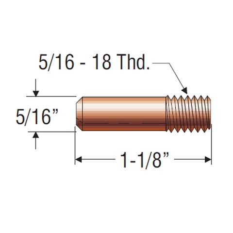 Lincoln K126 Style Tips. 1.6mm