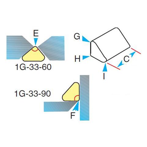 Gullco Ceramic Backing 1G33. Triangle