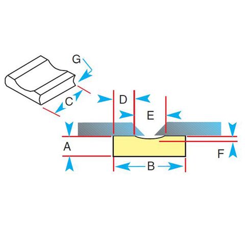 Gullco Ceramic Backing 1G42-R