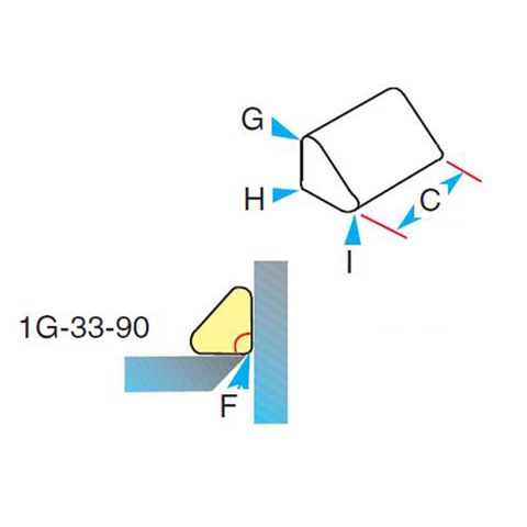 Gullco Ceramic Backing 1G33. Triangle. 90 deg bevel angle