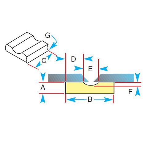 Gullco Ceramic Backing 1G41-R