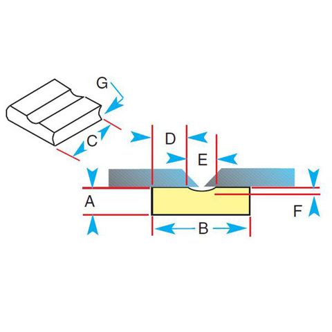 Gullco Ceramic Backing 1G43-R