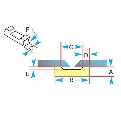 Gullco Ceramic Backing 1G93-R-1/4