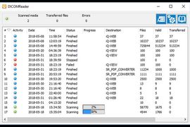 DICOMReader overview