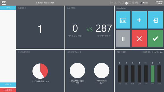 SmartCareworks Dashboard screenshot