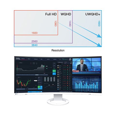 Eizo FlexScan EV3895 37.5" (95.3 cm) Business Monitor