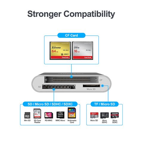 USB3.0 Aluminium All-In-One Card Reader with USB Type-C Adapter