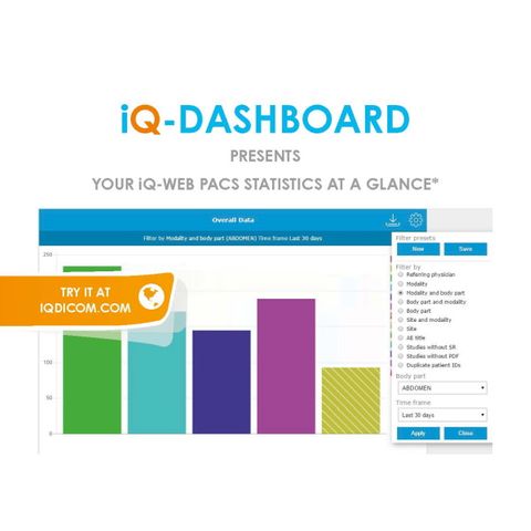 IMAGE Information Systems iQ-DASHBOARD