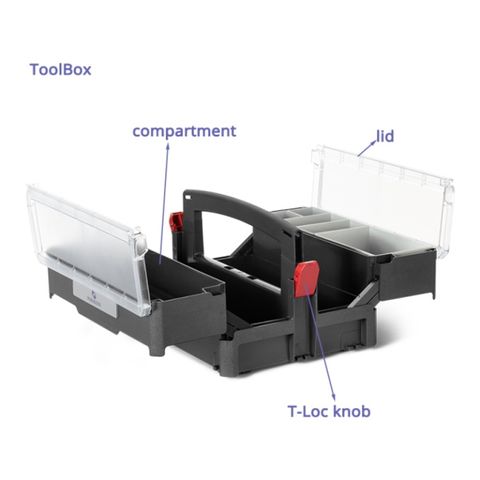 Podoblock Mobile WorkStation Trolley | Equine Vet Dental Professional