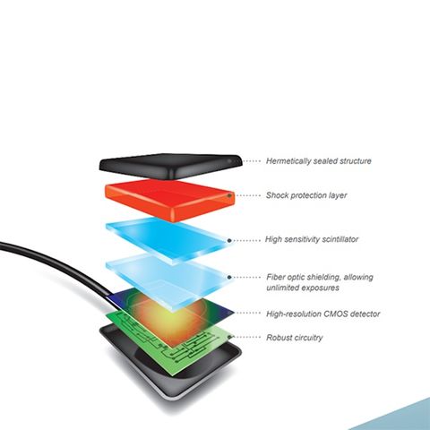 Carestream Dental RVG 6200 Sensor