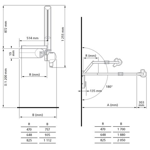 Carestream Dental CS2200 Standard Wall Mount Dental X-Ray Unit