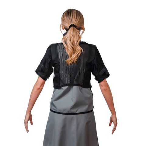 Breast, Axilla and Thyroid Coverage | BAT&trade; Female | Strata 500