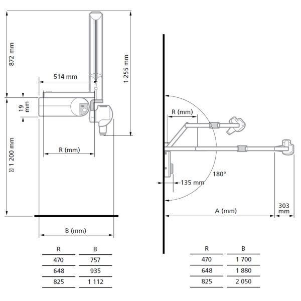 Carestream Dental CS2100 Standard Wall Mount Dental X-Ray Unit