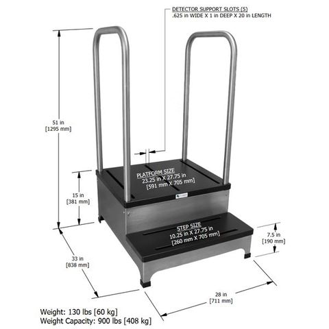 RC Imaging 2 Step Weight Distribution Platform