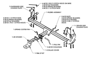 TOWBAR & WIRING KIT SUZUKI SX4 GY