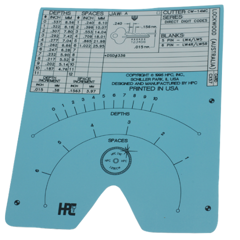 PROFILE CARDS EXTENSION