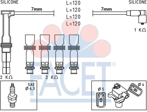 Lead Set Fiat