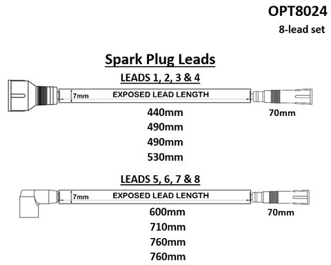 ***Leads 3.5 L/Rover V8 79-90