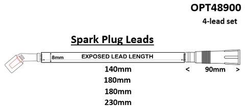 Lead Set BMW