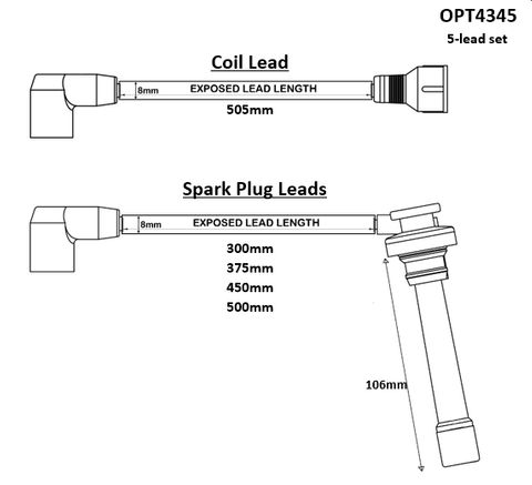 Mazda 5 lead set